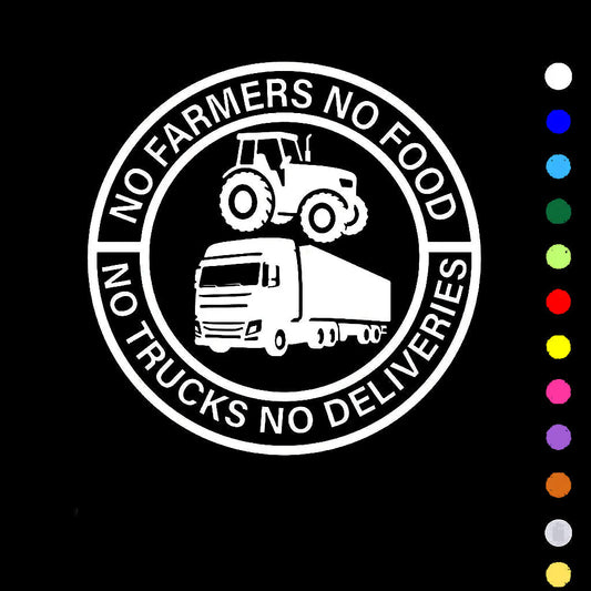 🔥Christmas Limited-Time Offer: 50% OFF!!!🔥No Farmers No Food No Trucks No Deliveries Vinyl Sticker – 140mm Decal