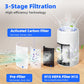 🔥Limited Time Promotion 50% OFF🔥Anti-Formaldehyde Air Purifier for Home
