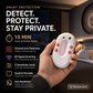 🔥Limited Time Promotion 50% OFF🔥Smart Infrared Camera Detector with LED Flashlight