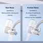 Hot Sale🔥 Filtered Water Purifier✨ Home Essentials