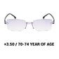 ⏳Limited-time 50% off⏰Anti-Blue Light Safety Glasses👓