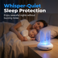 ⏰Last day sale 50% OFF🔥360° UV LED Mosquito & Fly Trap Lamp
