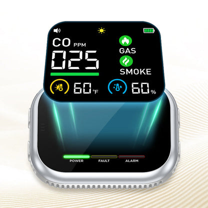 🍃🏆 Last Day Special Price⚡Portable Multi-Gas Alarm with LCD Display & Battery Backup