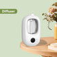 🔥Limited Time Promotion 50% OFF🔥Automatic Aromatherapy Diffuser