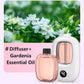🔥Limited Time Promotion 50% OFF🔥Automatic Aromatherapy Diffuser