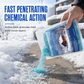 Winter Car Windshield Deicing and Snow Melting Agent