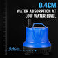 Silent Water Pump（Low Price Promotion）